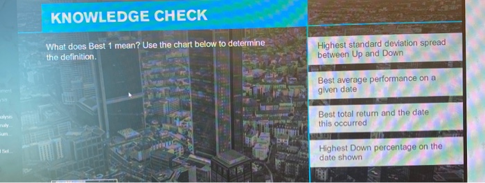  KNOWLEDGE CHECK What does Best 1 mean? Use the chart below