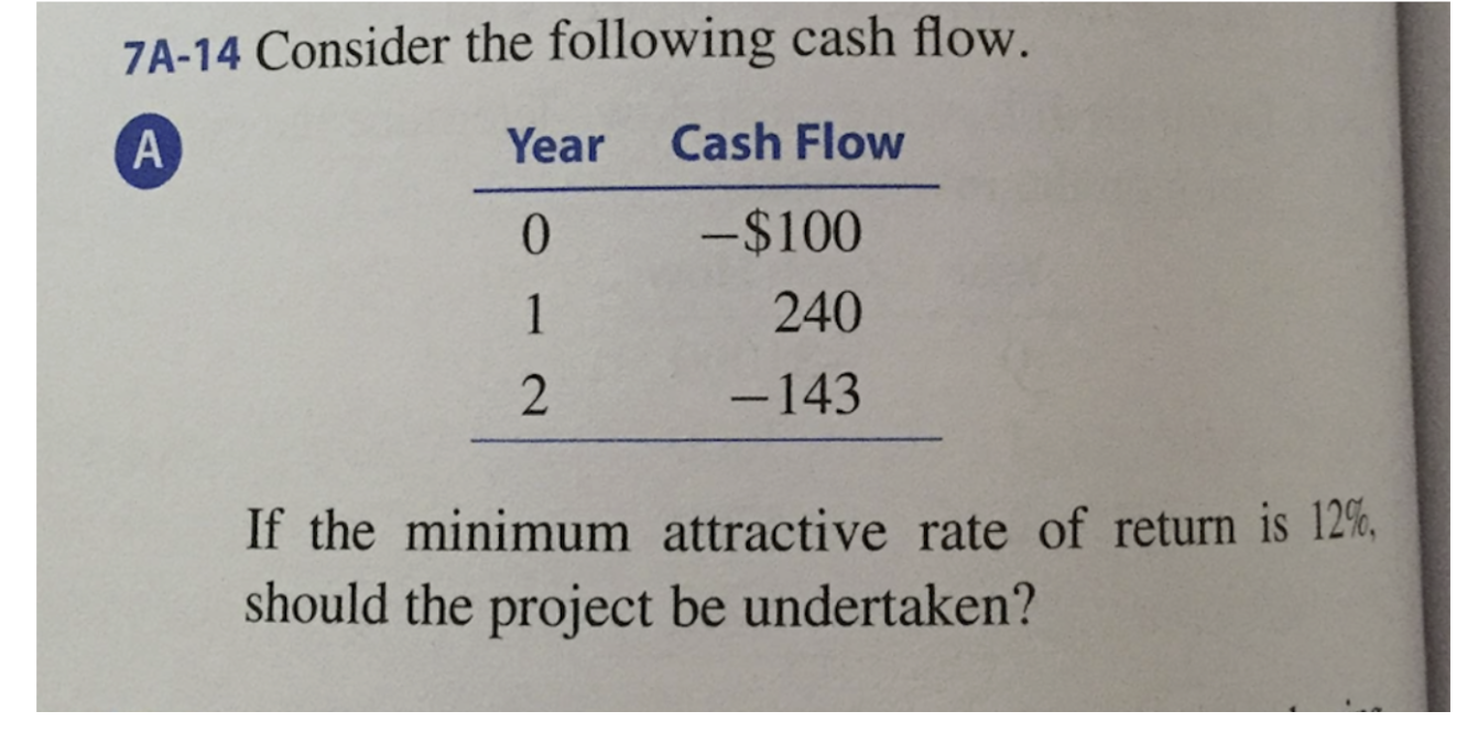 7a.14 Answer :roots 10% & 30% MIRR 8.8% ? Consider the following
