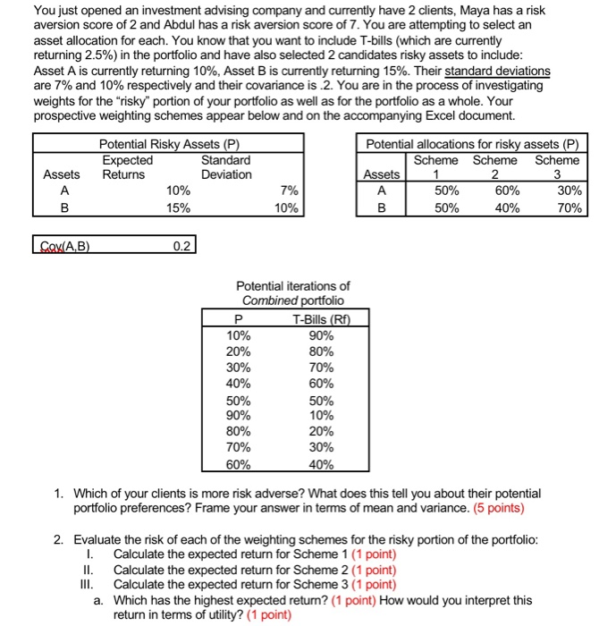  Which every client has more risk adverse? what does it tell