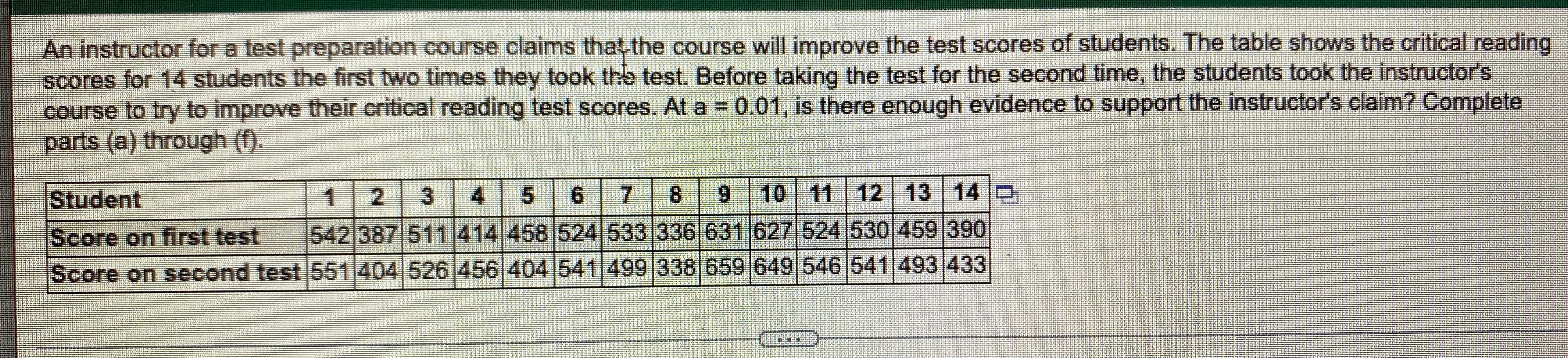 improve their critical reading test scores. At a = 0.01, is there