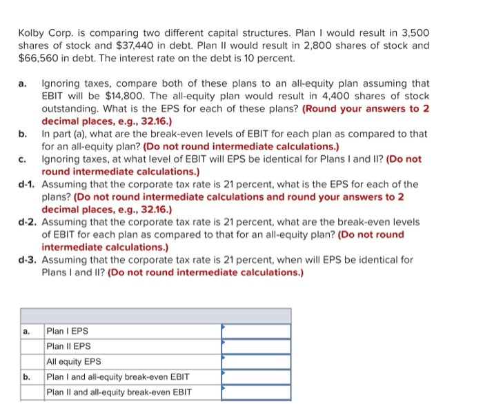  Kolby Corp. is comparing two different capital structures. Plan I would