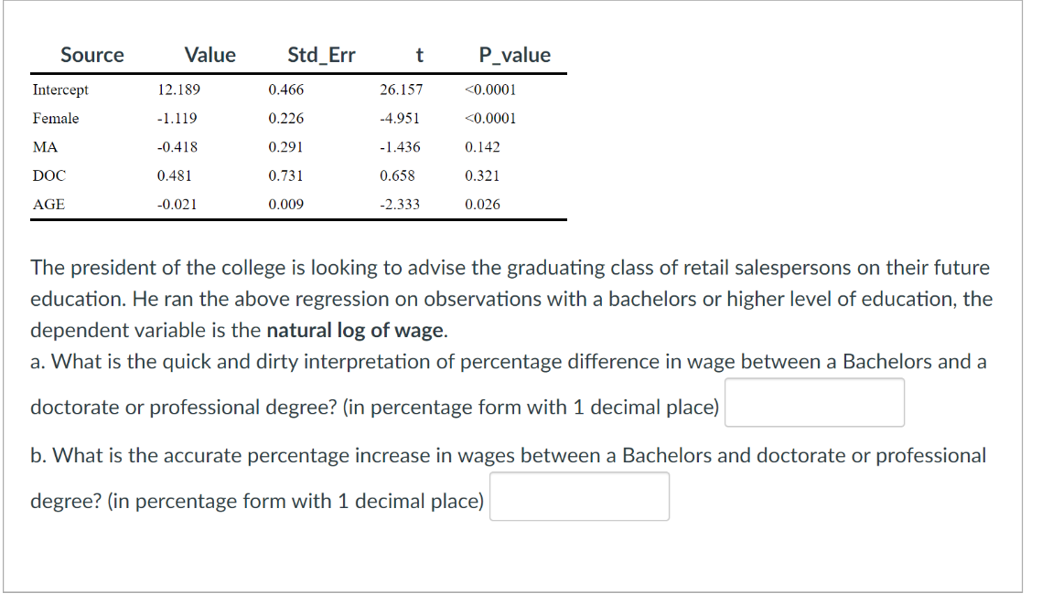 Please help me answer the question below: Source Value Std_Err t P_value