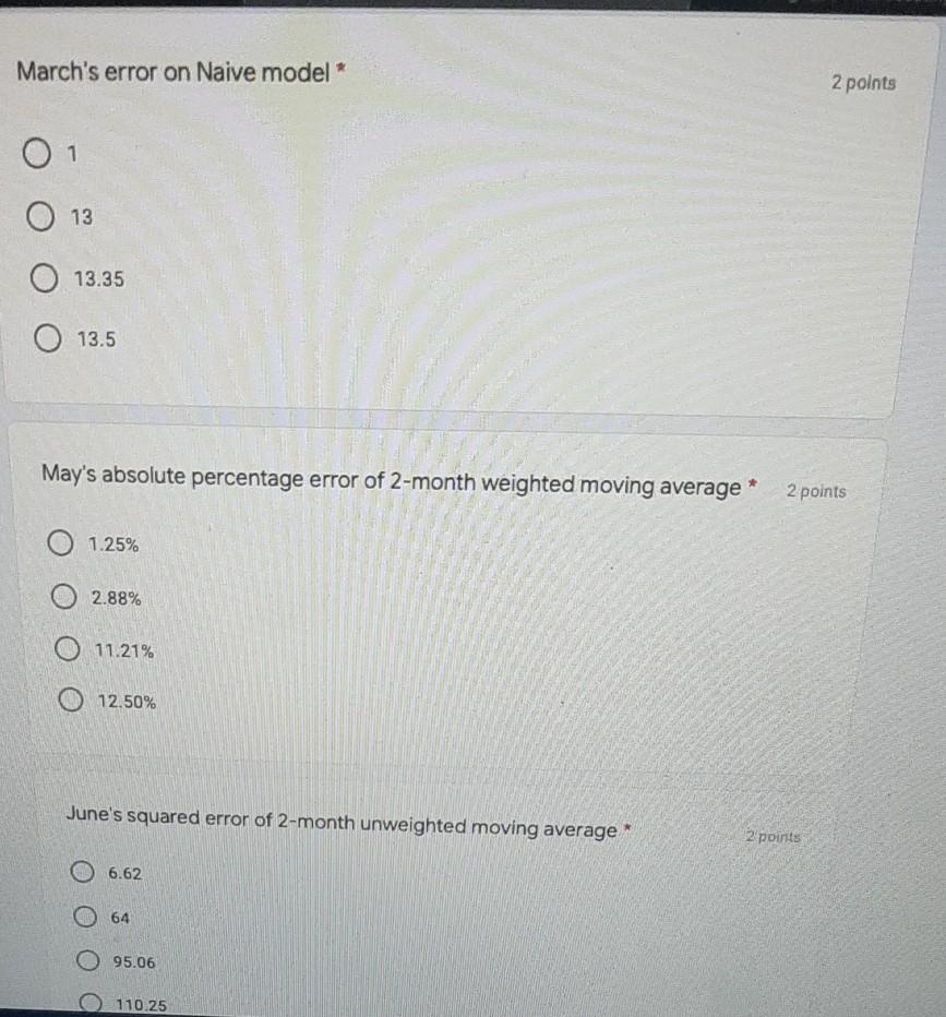table below shows the summary of the past six months monthly sales.
