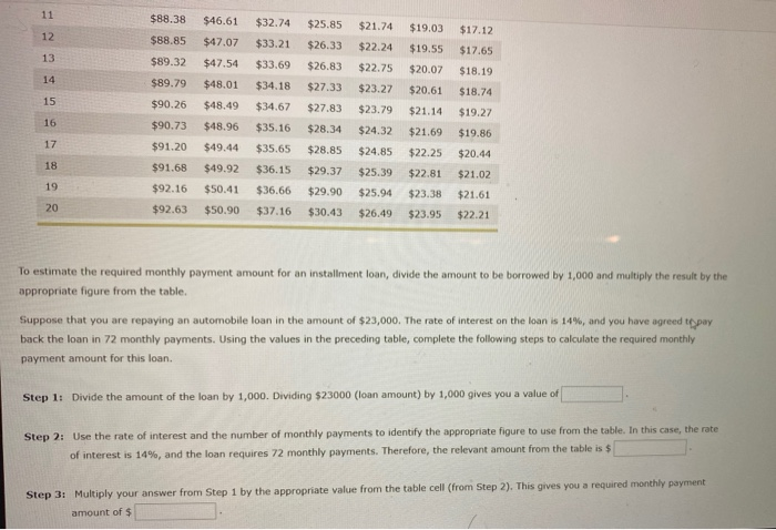 Loan Payment on a Simple Interest Installment Loan Installment loans allow borrowers