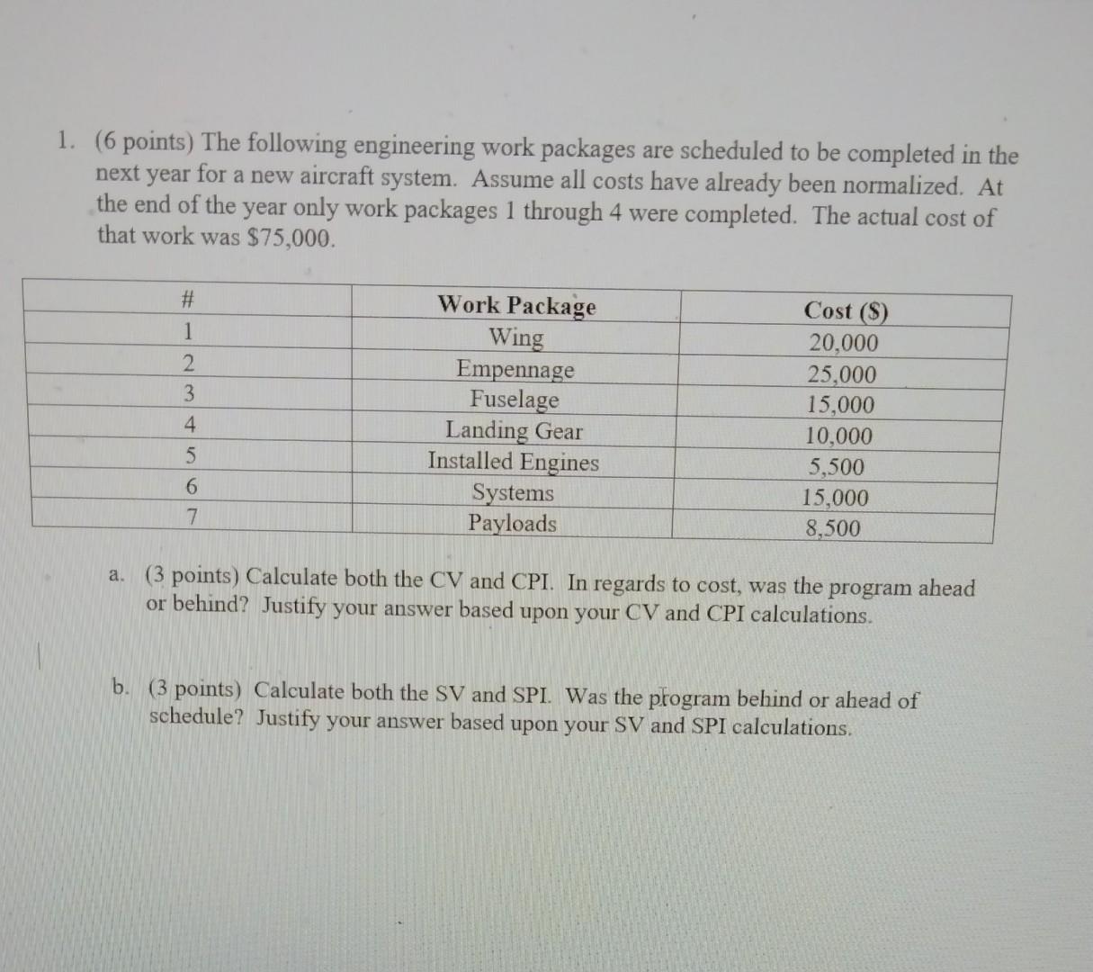 cost analysis 1. (6 points) The following engineering work packages are scheduled