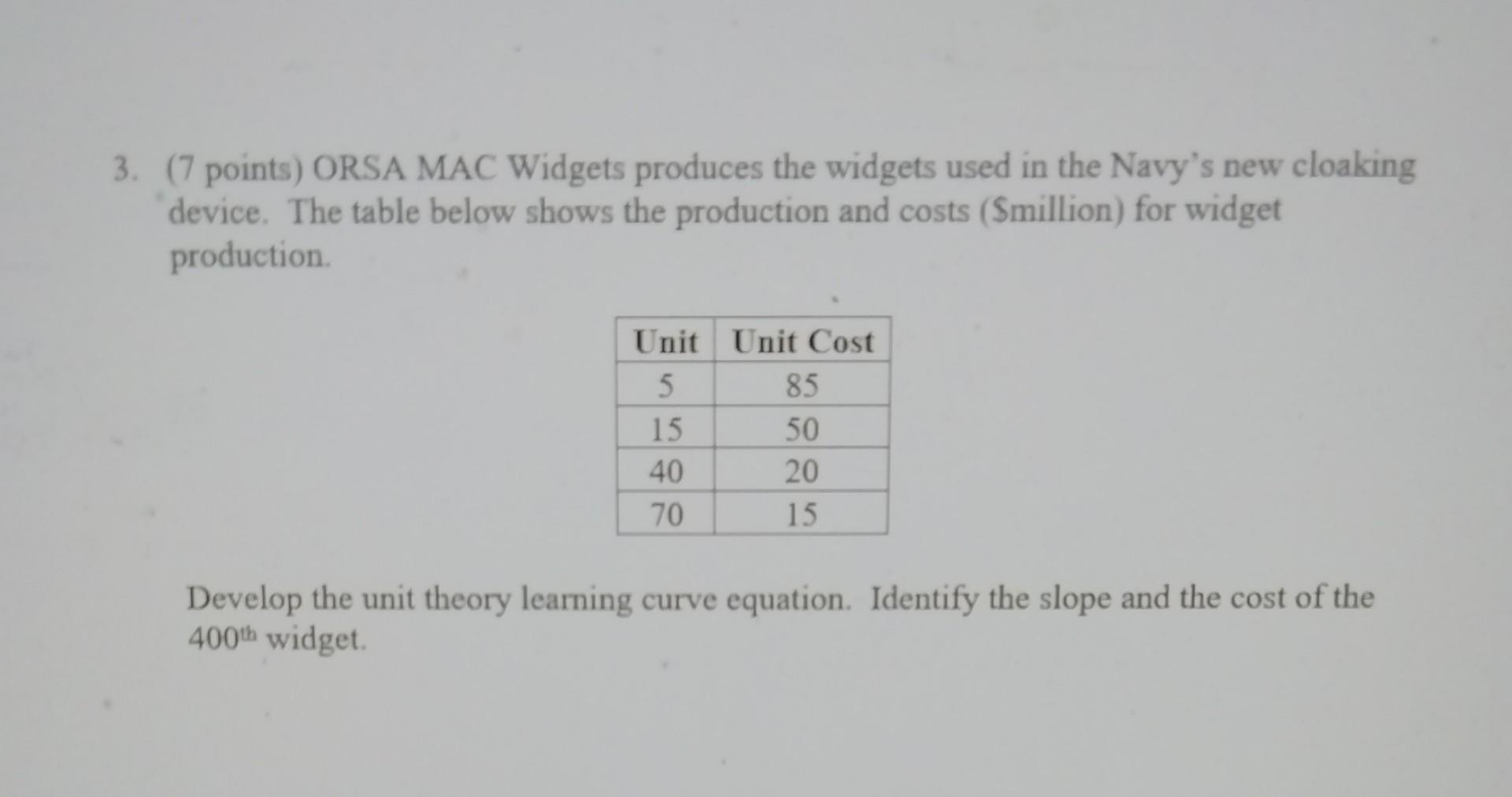 Assume all costs have already been normalized. At the end of the