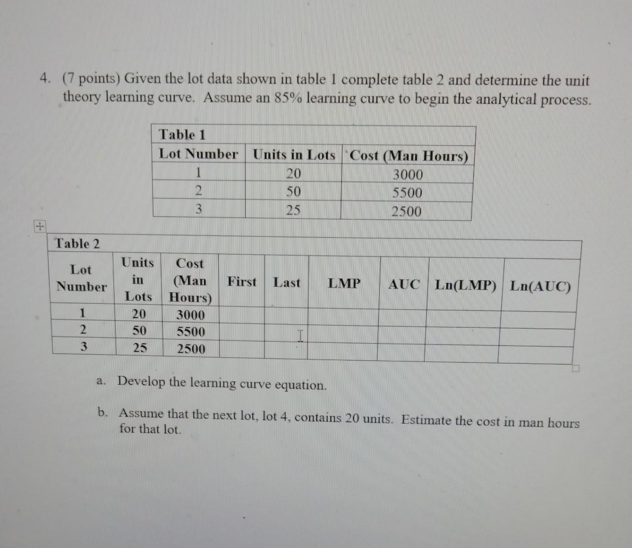 year only work packages 1 through 4 were completed. The actual cost