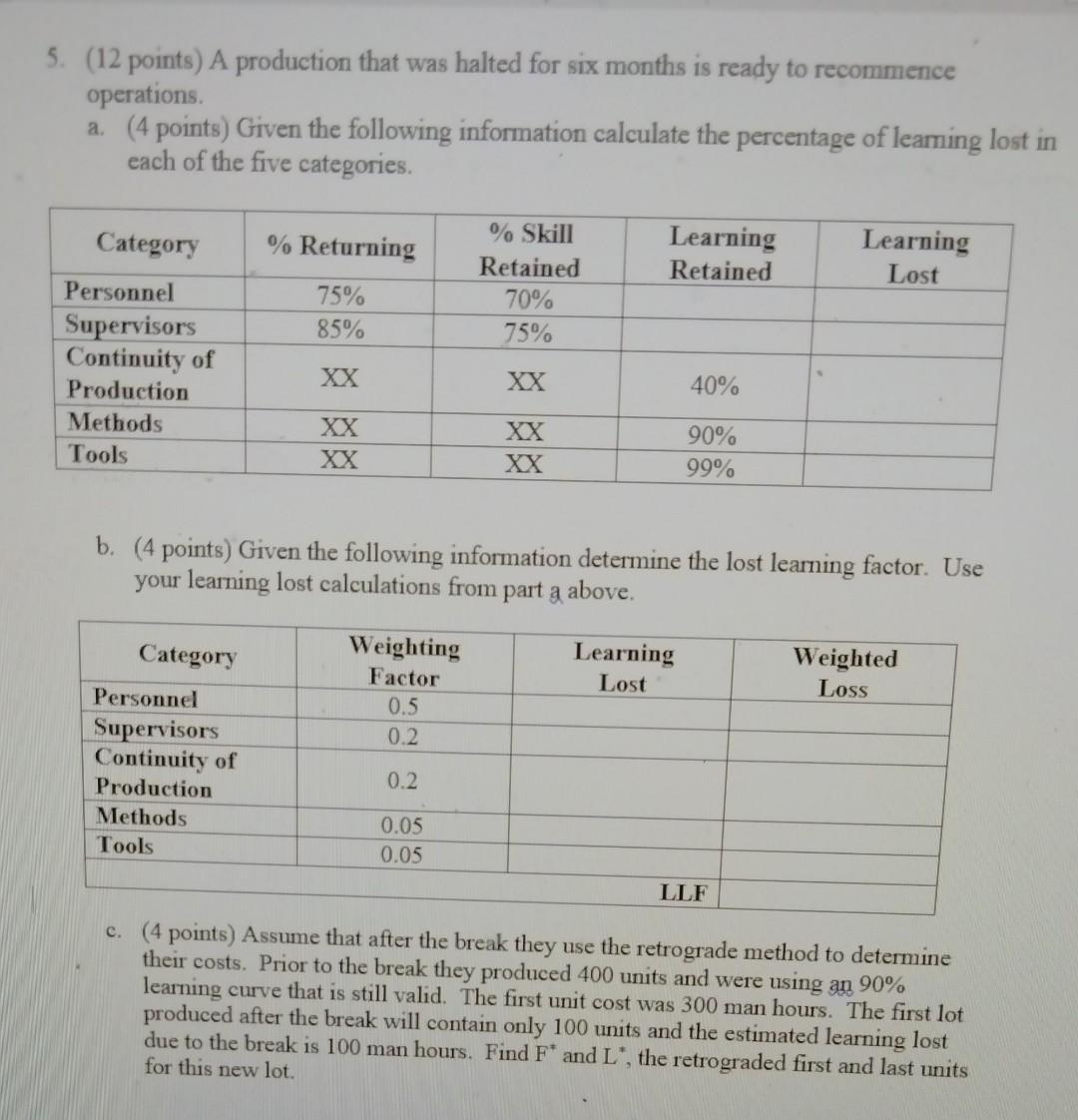 of that work was $75,000. a. (3 points) Calculate both the CV