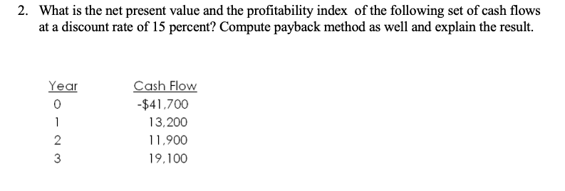  Please solve it step by step 2. What is the net