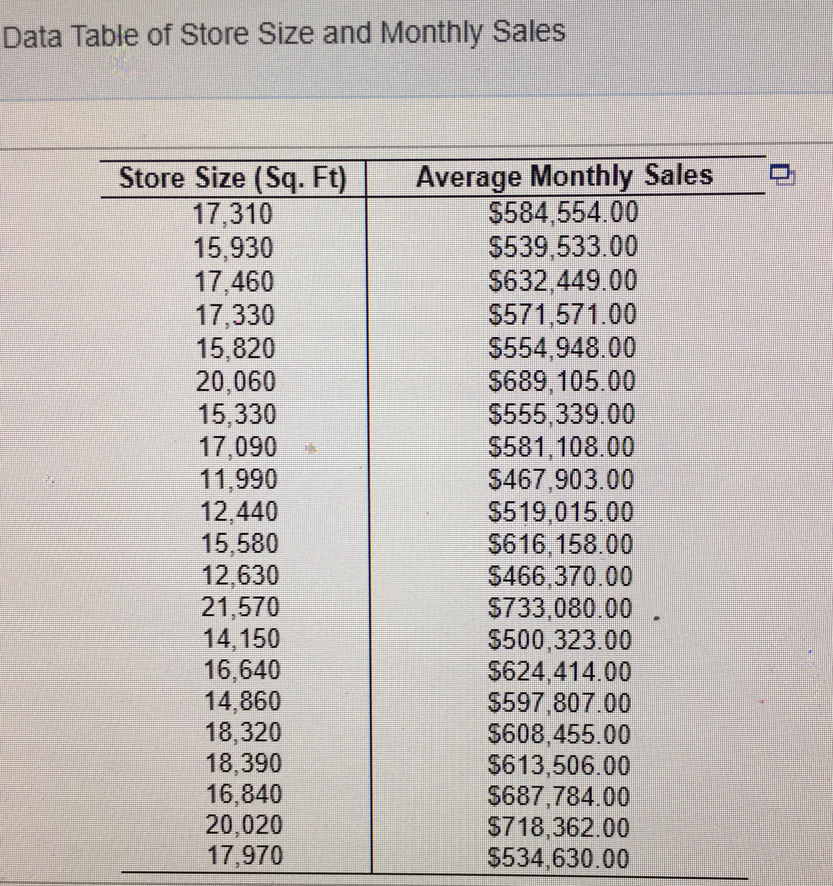 clear in your answers. Part b. is slightly cut off this is