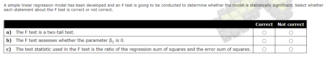  A simple linear regression model has been developed and an F