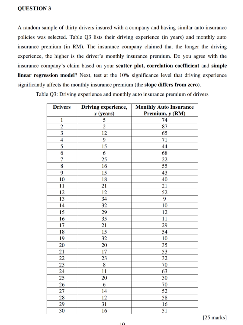 refer attachment for the information QUESTION 3 A random sample of thirty