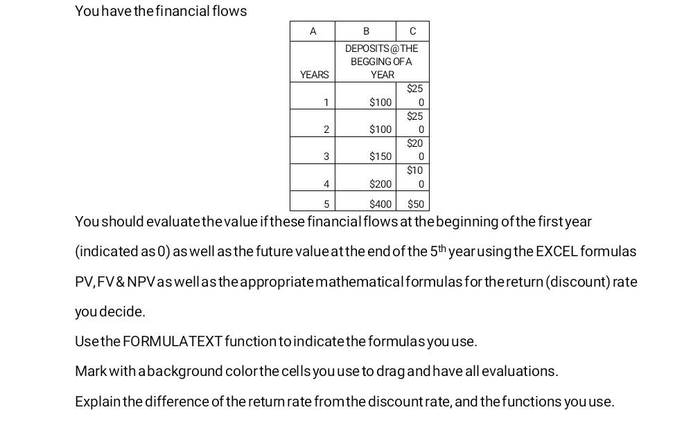 need solution You have the financial flows You should evaluatethevalue ifthese