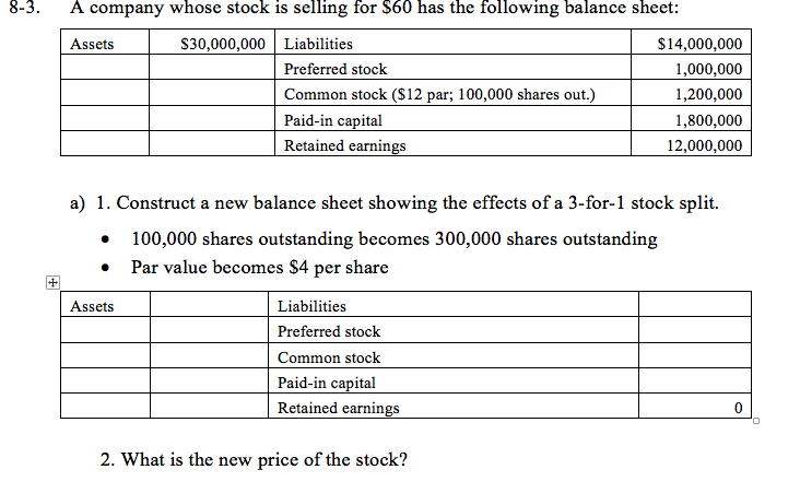  A company whose stock is selling for $60 has the following