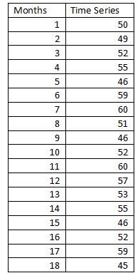 1 50 49 52 4 55 46 6 59 60 51 LD