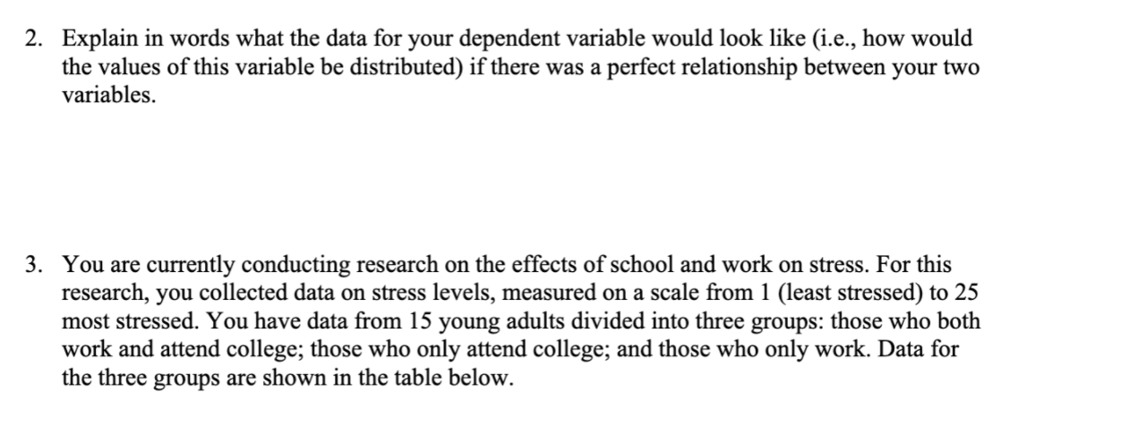 info for question 1 Oneway Descriptives HAPPINESS OF MARRIAGE 95% Confidence Interval