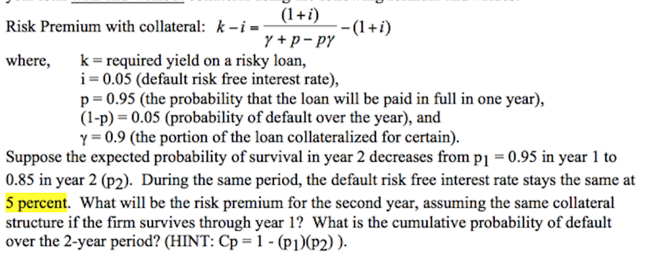 Risk Premium with collateral: k -i = (1 + i)/gamma +