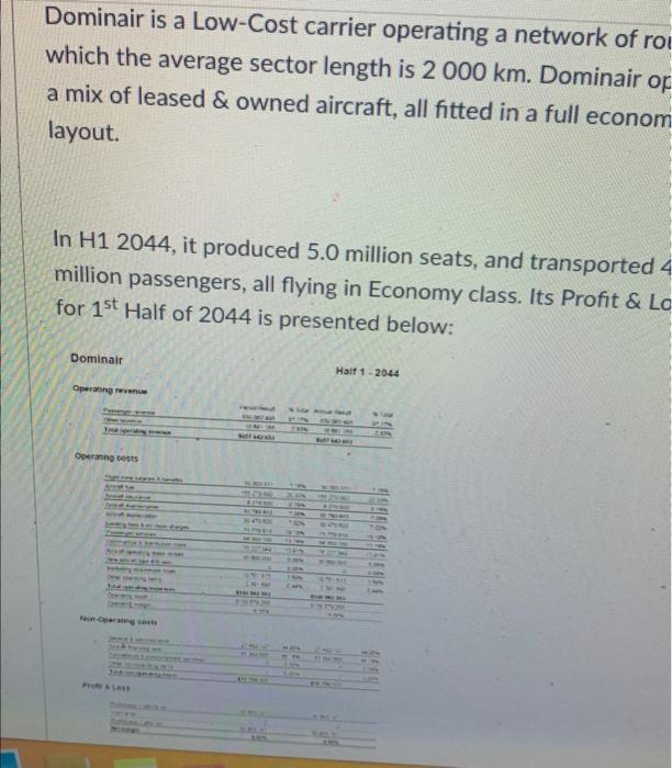  Dominair is a Low-Cost carrier operating a network of rol which