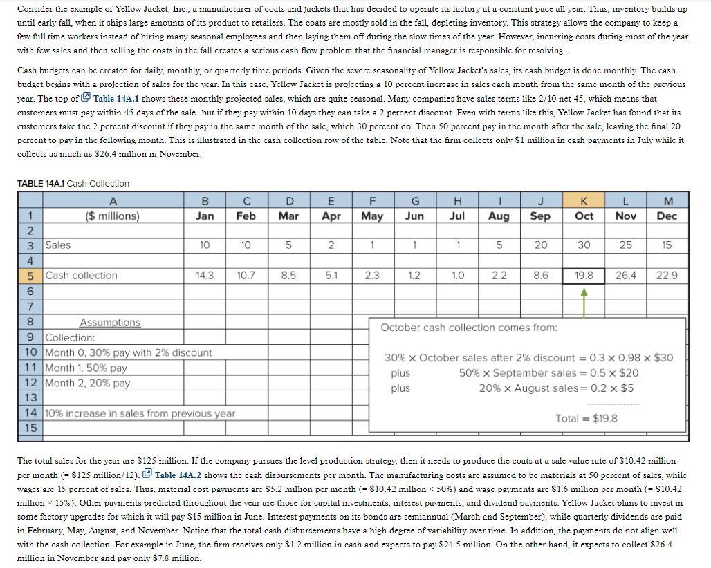  How could Yellow Jacket improve its cash flows while maintaining constant
