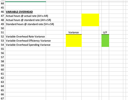 Standard Costs and Variances 4 The Tracey Company produces a karate robe.