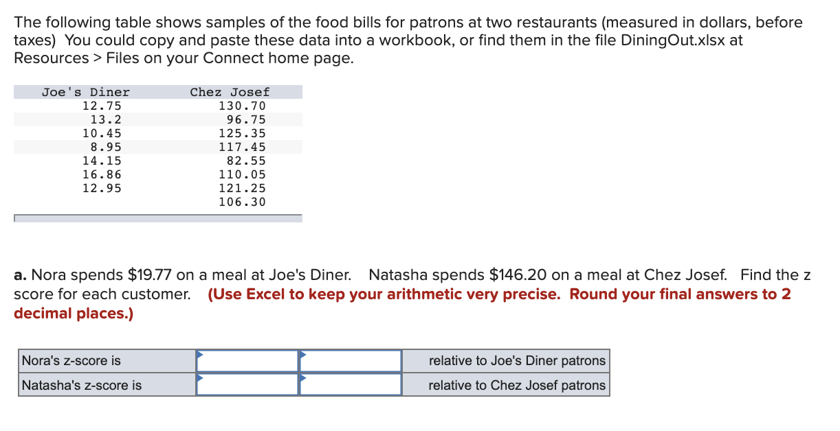 Need help with statistics. The following table shows samples of the food