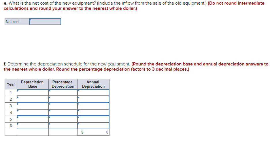 depreciation and can currently be sold for $24,800. A new piece of