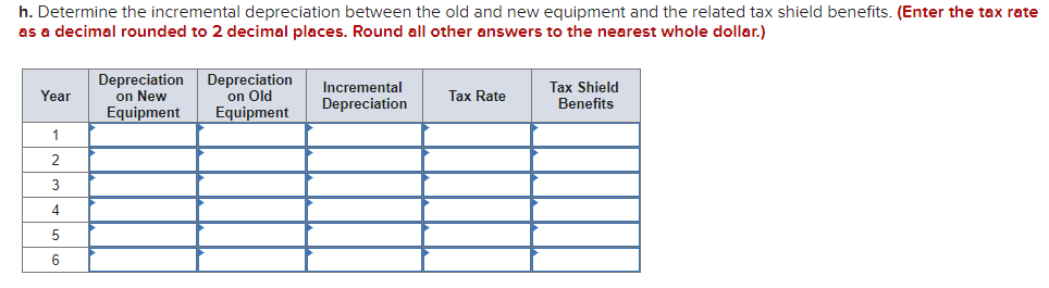 MACRS depreciation. Assume the new equipment would provide the following stream of