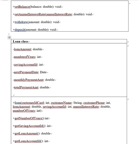 a) Develop an account class (super class), a loan class (sub-class) and