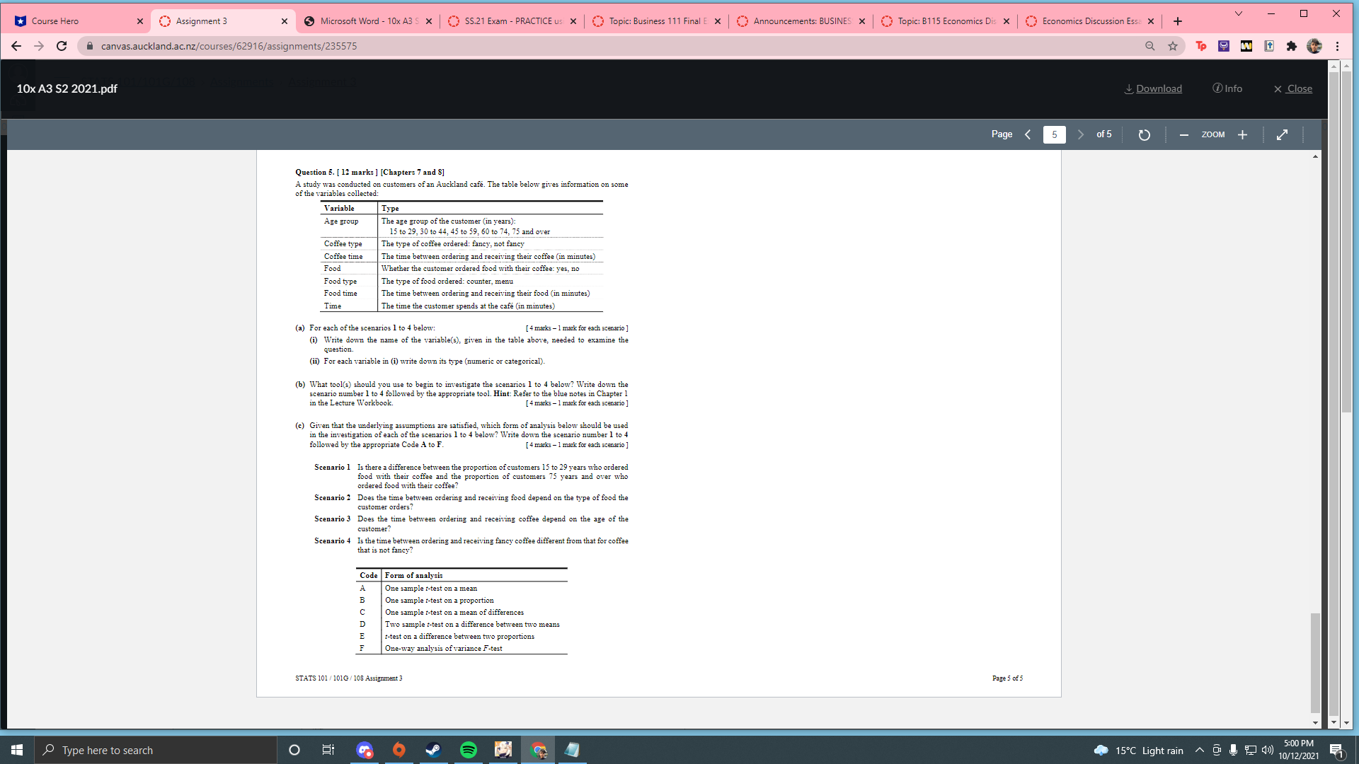 E x Announcements: BUSINES x Topic: B115 Economics Dis x Economics Discussion