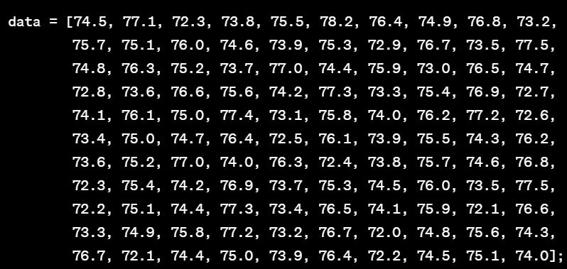 give answer before 12 pm IST In a mechanical engineering laboratory, a
