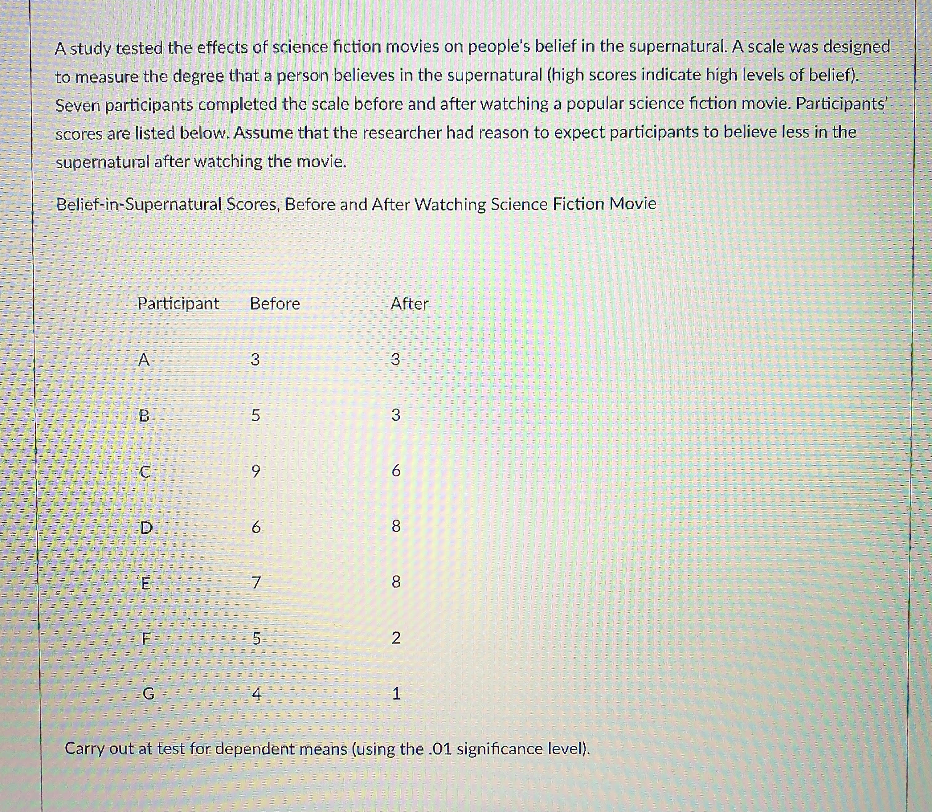 References about this question : t-test for single sample (a.k.a. one-sample t-test)
