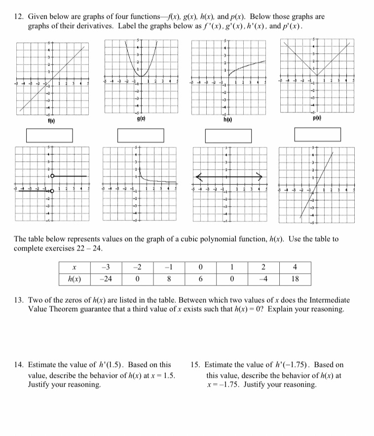 Please help me with these derivative problems step-by-step. I will really appreciate