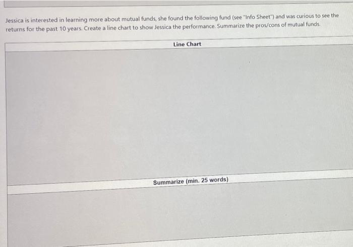 Jessica's Portiolio, use the space below to create an asset alocation pie