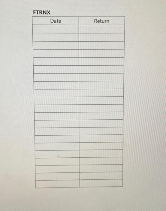 chart (see 'info Sheet). Summarize Jessica's risk tolerance and how that relates