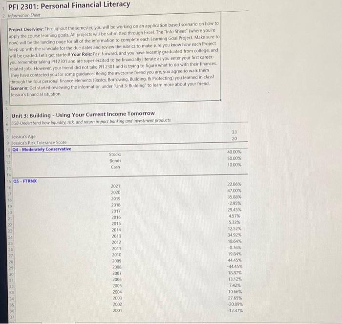to diversification Jessica is interested in learning more about mutual funds, she