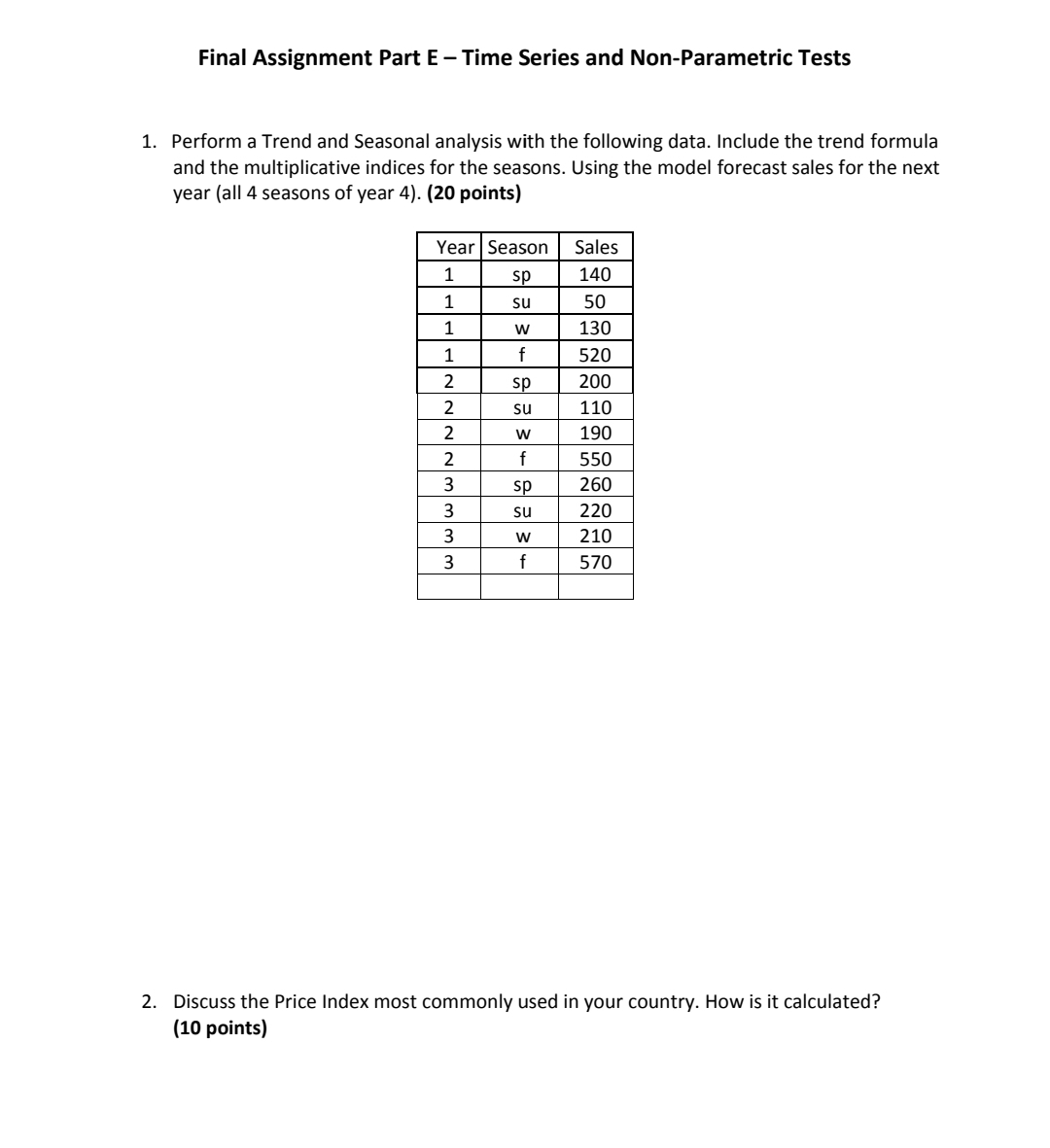 Good day, Final Assignment Part E - Time Series and Non-Parametric Tests