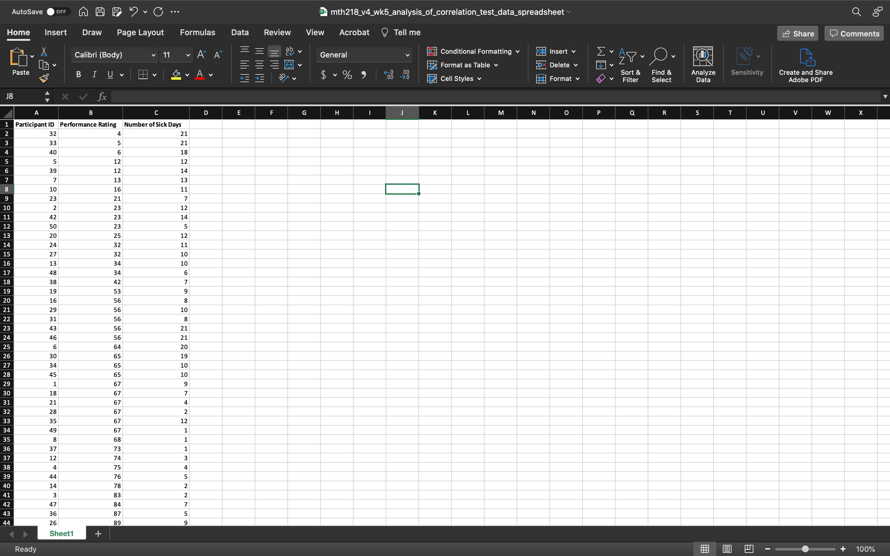 AutoSave OFF " A FDC ... mth218_v4_wk5_analysis_of_correlation_test_data_spreadsheet Home Insert Draw Page