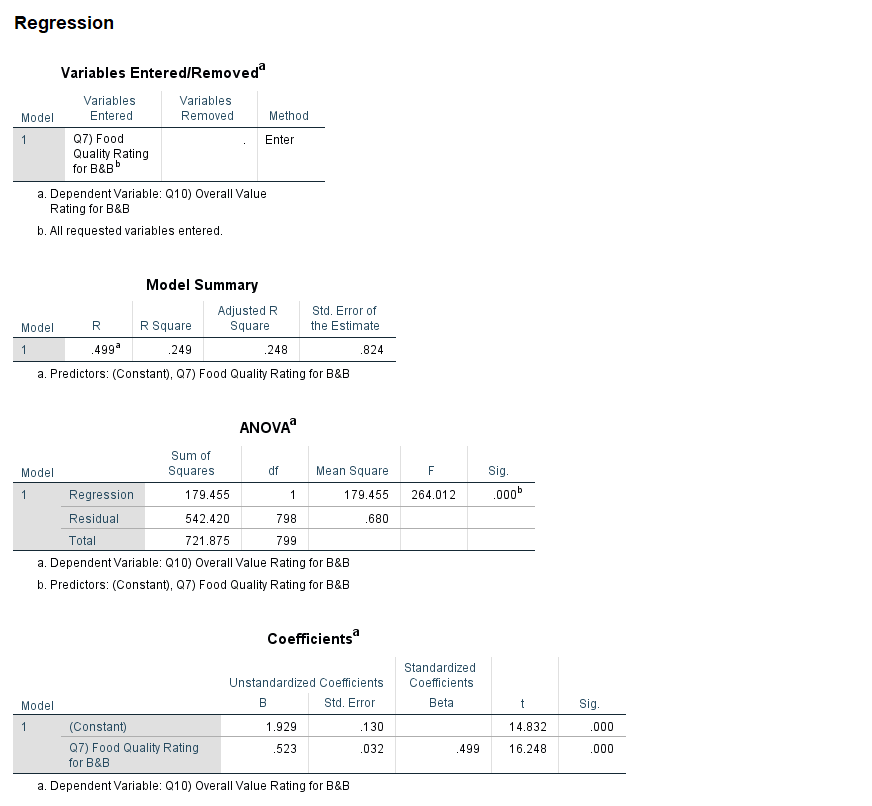 the following problems. Hand in your work by uploading it into Moodle