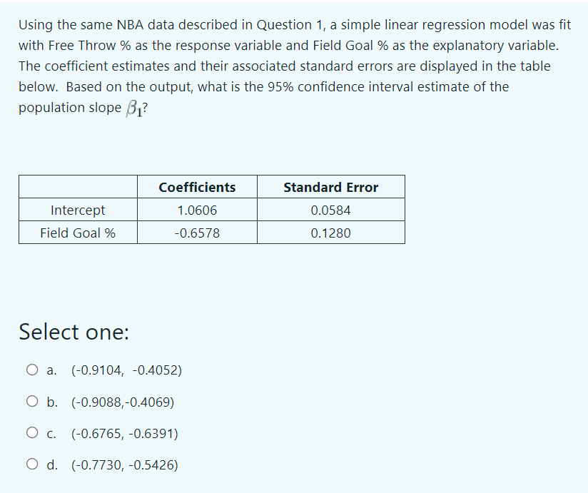 PLSSSSSSSSSSSSSSSSSS Using the same NBA data described in Question 1, a simple