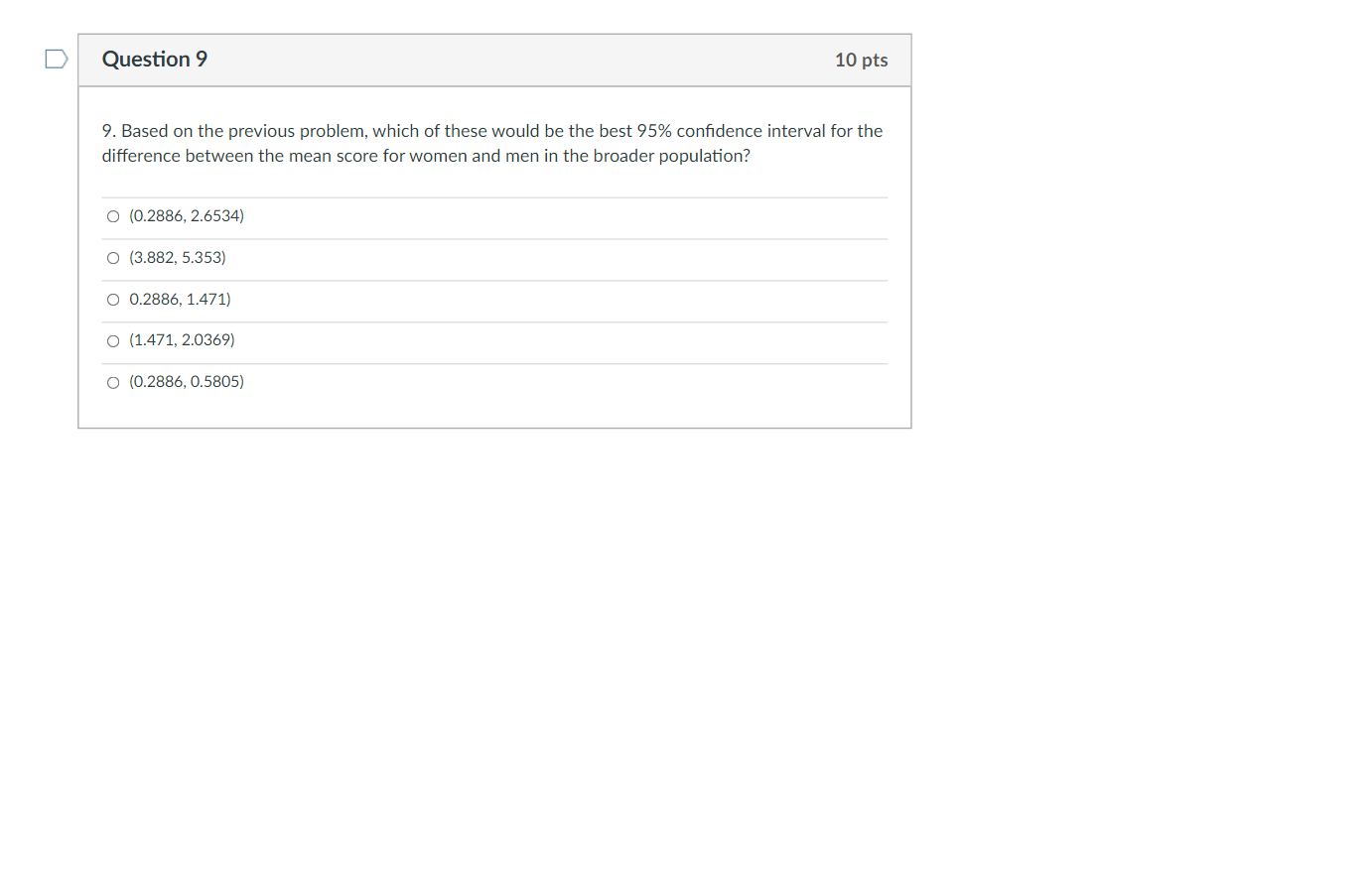is Confidence Intervals for Differences of Means and Slopes unit. ANd this