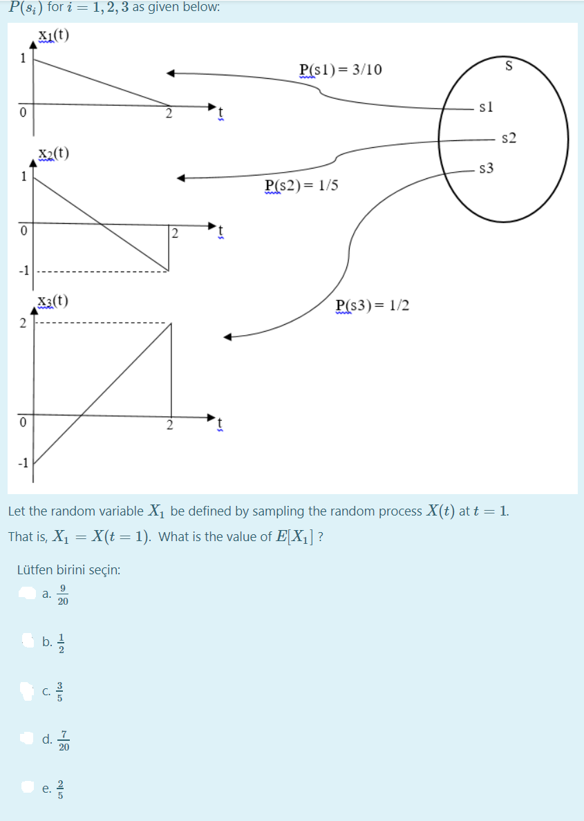 Answer. P(si) for i = 1, 2, 3 as given below: X1(t)