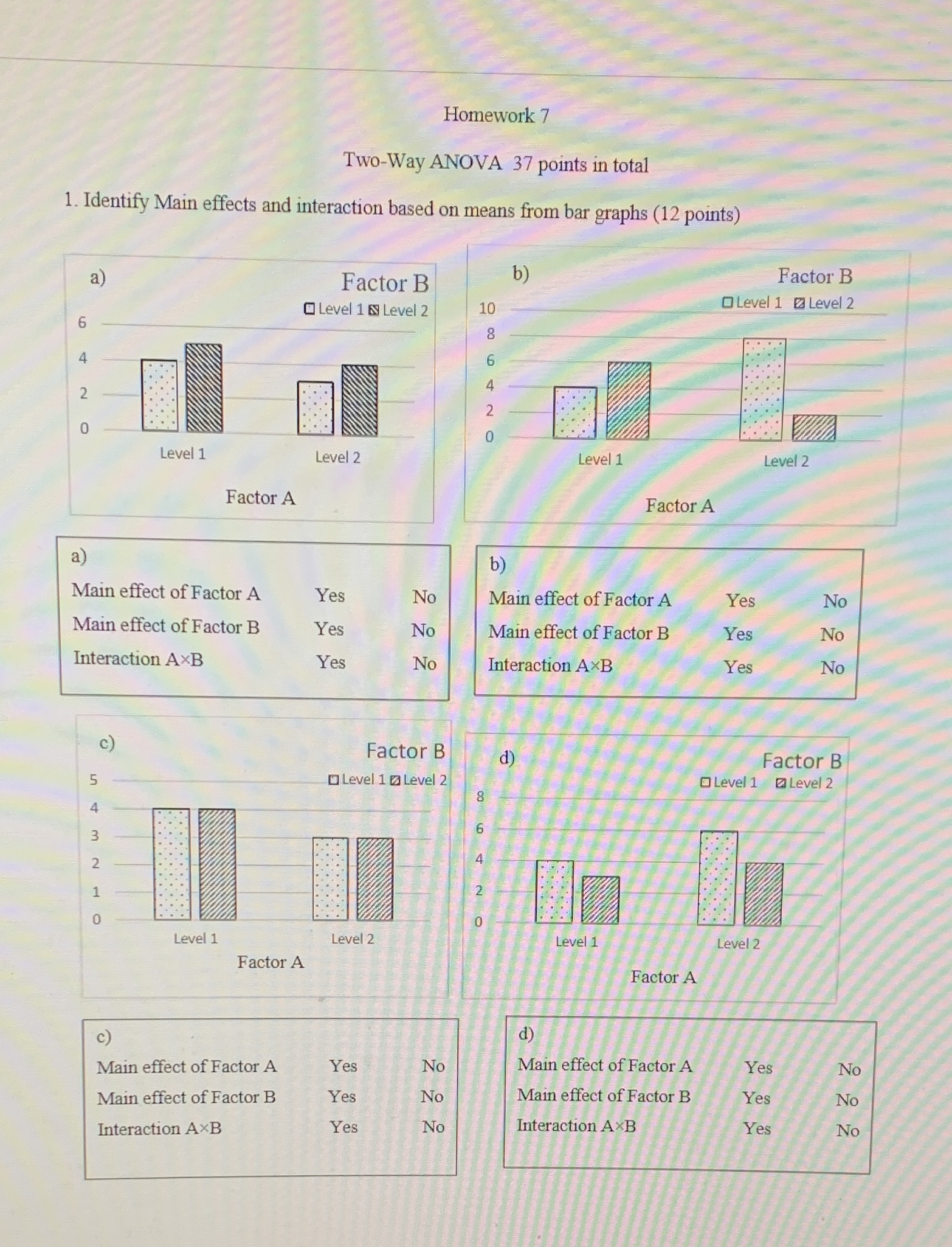 I need help with this question Homework 7 Two-Way ANOVA 37 points