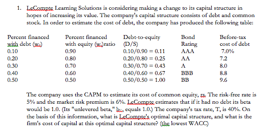  Please show all work...thank you LcCompte Learning Solutions is considering making