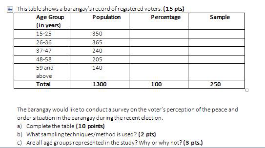 Please answer the attachment below This table shows a barangay's record of