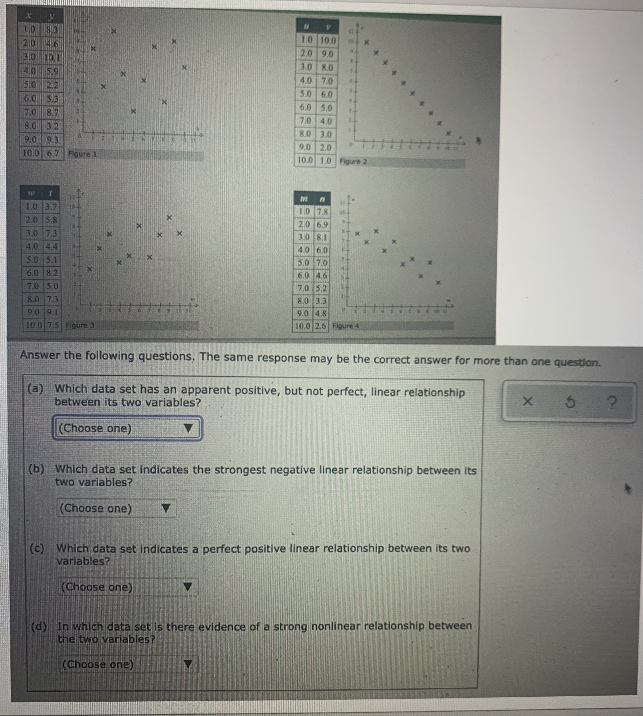 Below are four bivariate data sets and their scatter plots. (Note that