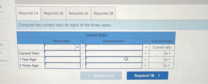 following ratios: Compute the current ratio for each of the three years.