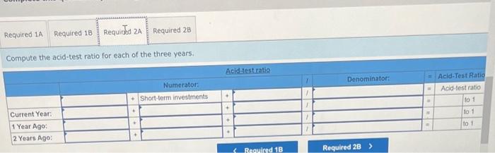acid-test ratio for each of the three years. Did the acid-test ratio