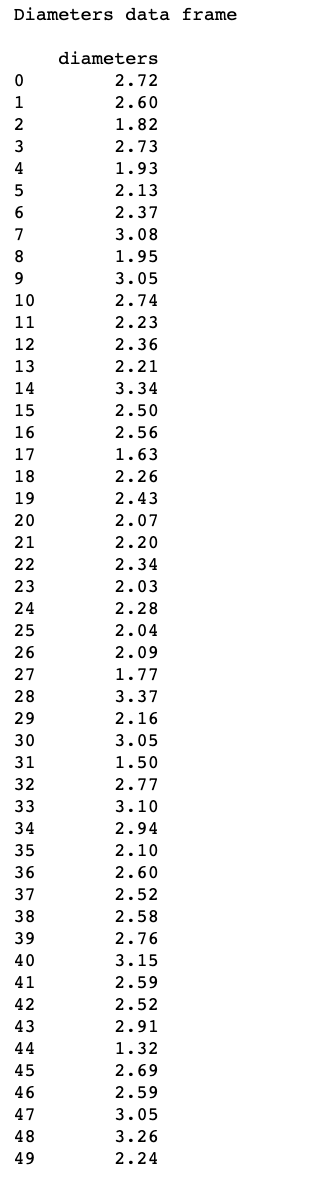 Define the null and alternative hypothesis for this test in mathematical terms