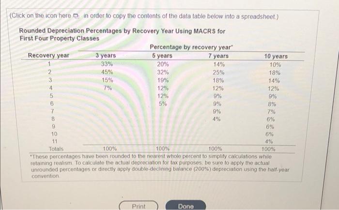be 136000. the firm has a chance to seel its 4-year old
