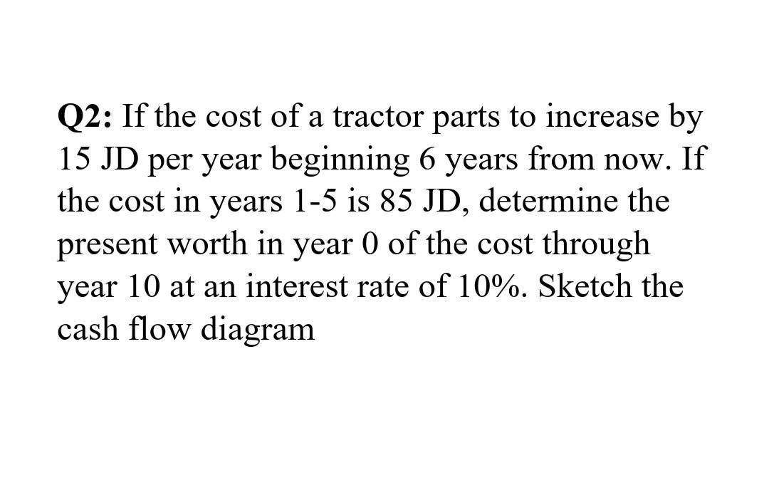 please i need the solution as soon as possbile Q2: If